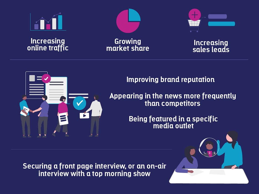 How to Demonstrate PR Value to Executives - Channel V Media
